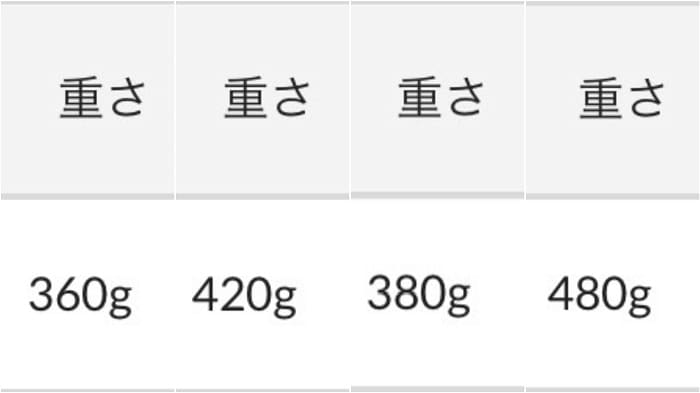 1062
