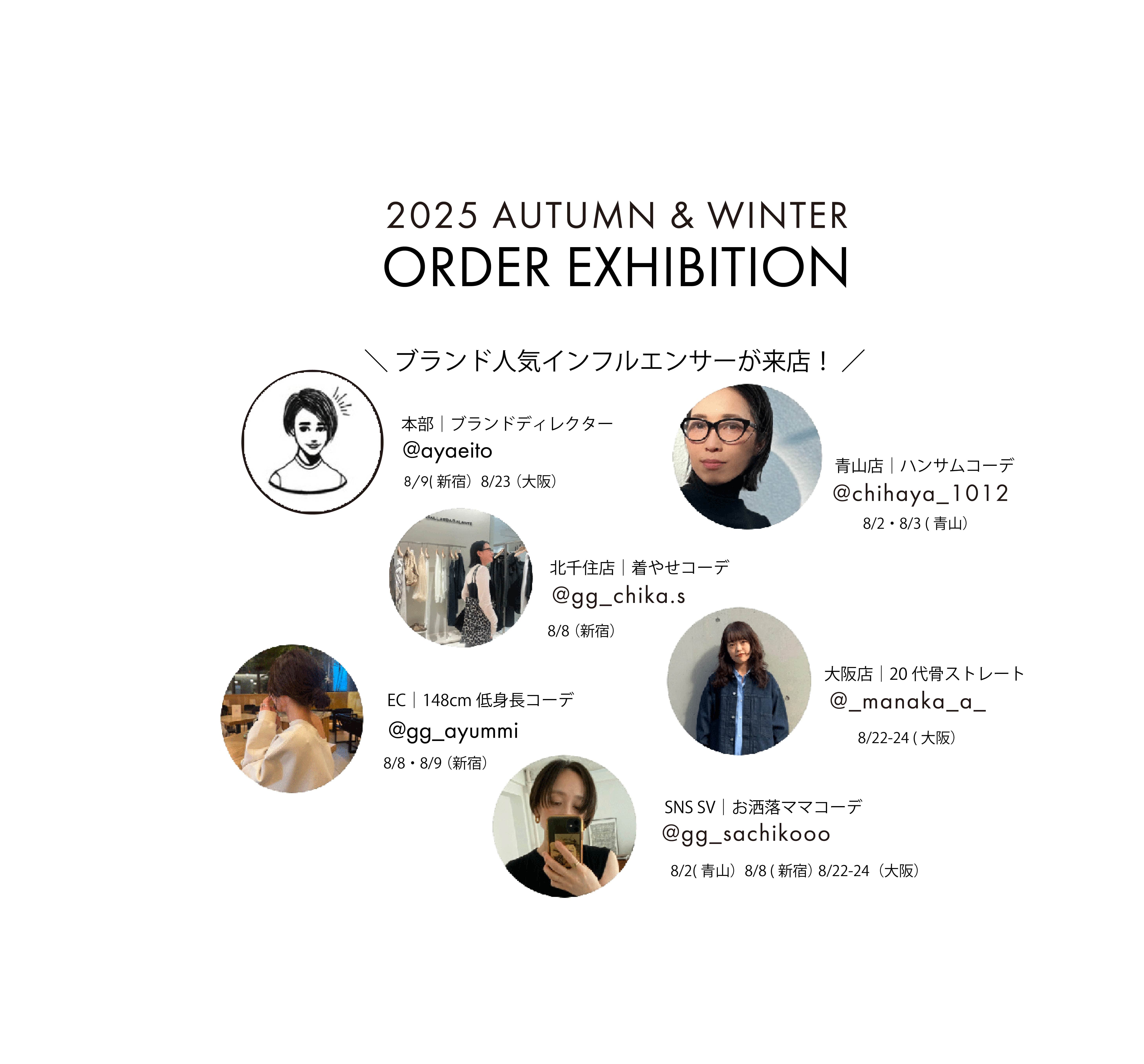 インフルエンサー
