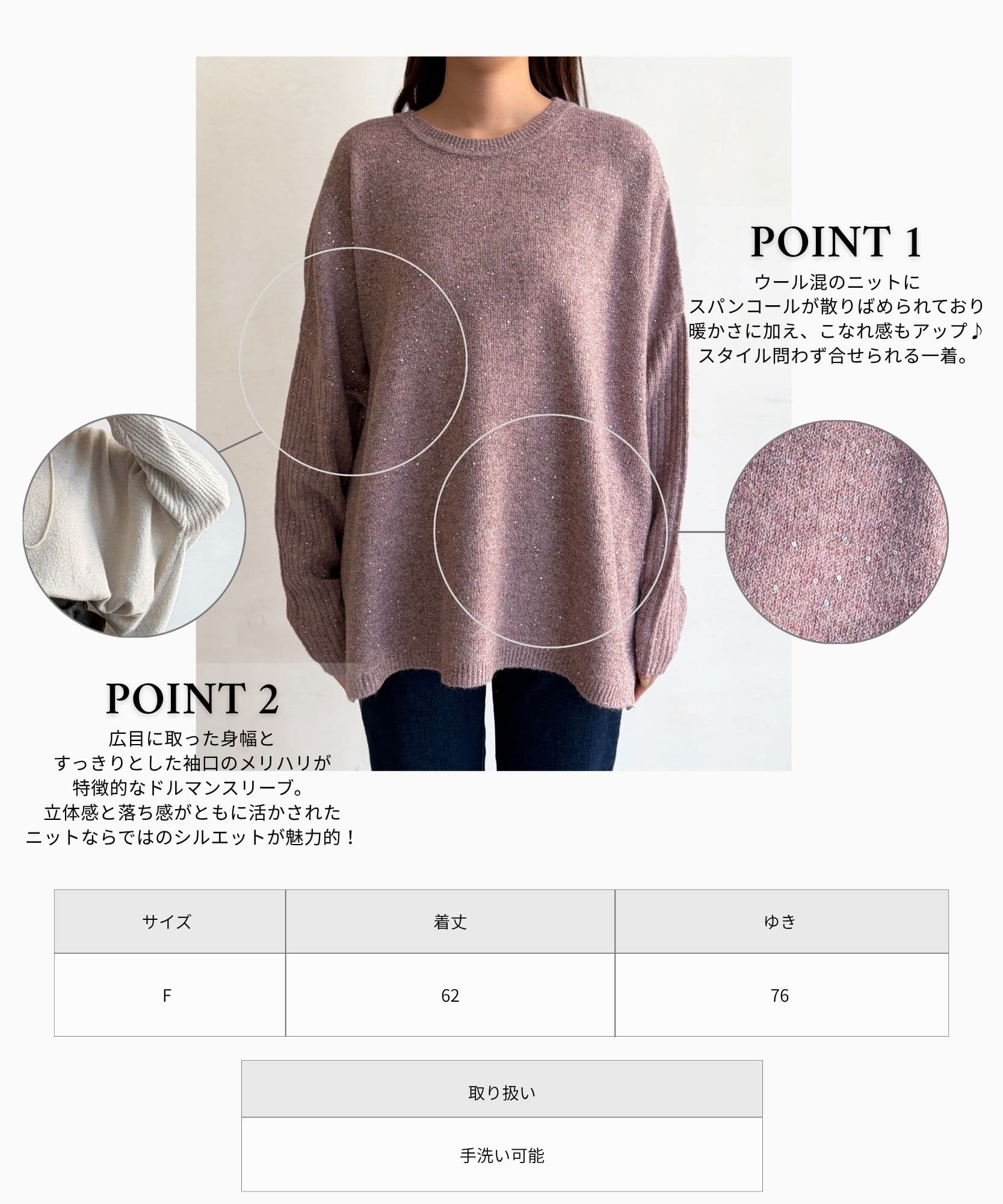 ポイント＆サイズ表