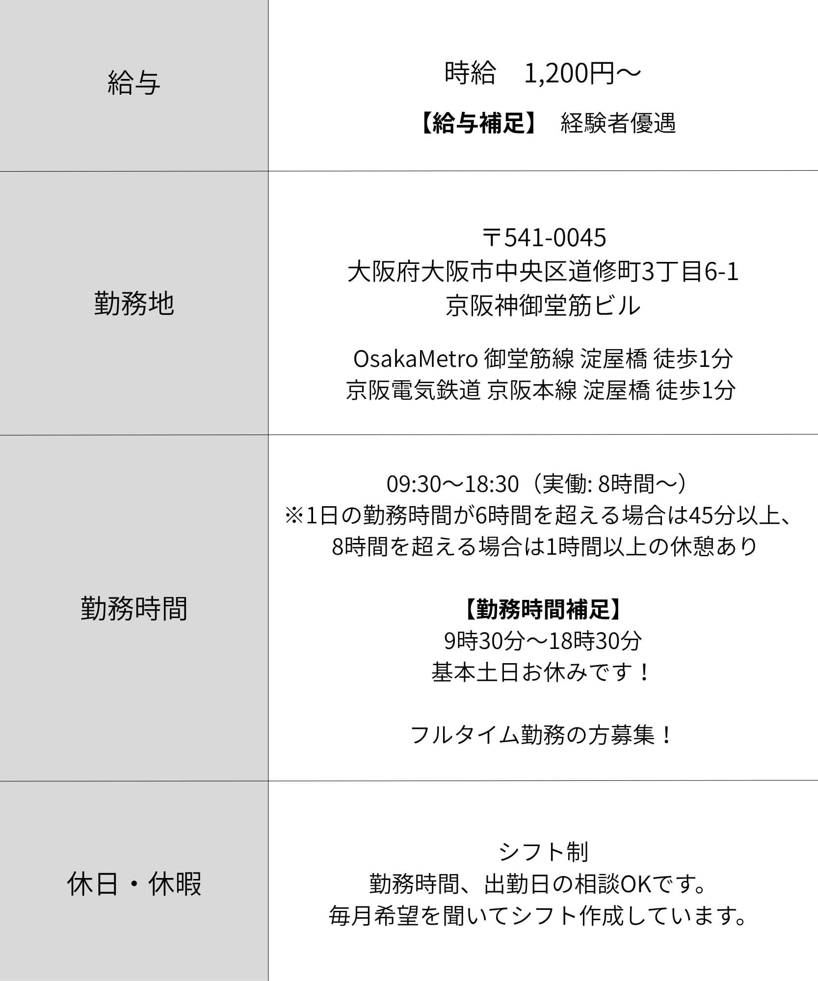 Chez toi ECスタッフ募集