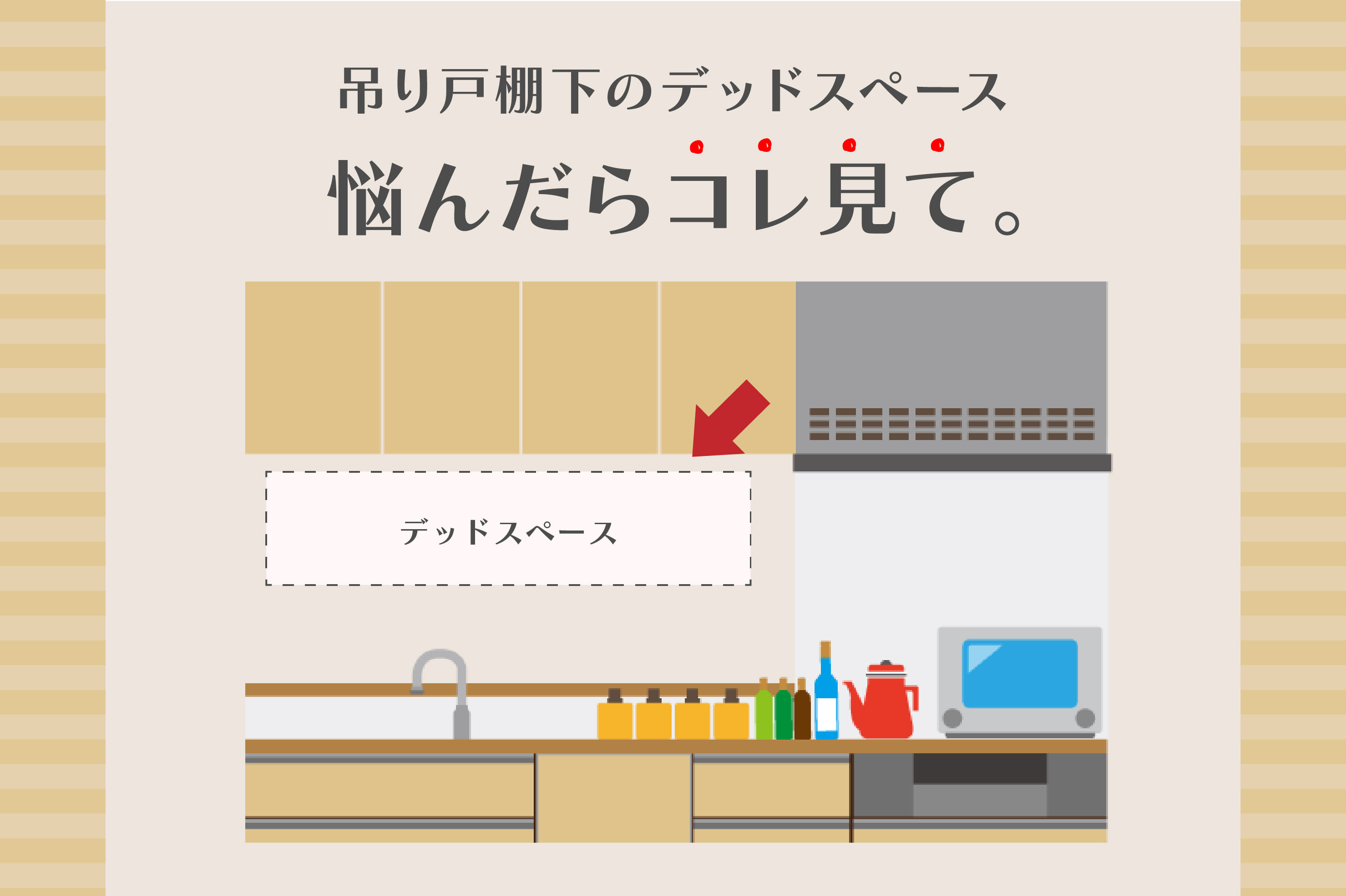 3COINS 吊り戸棚下のデッドスペース活用術