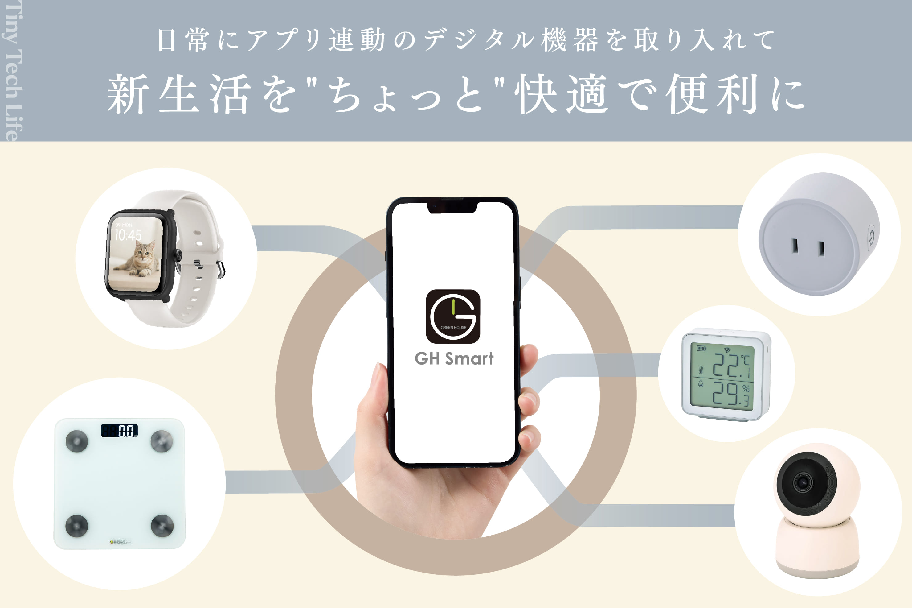3COINS アプリとつながるスマートなデバイス