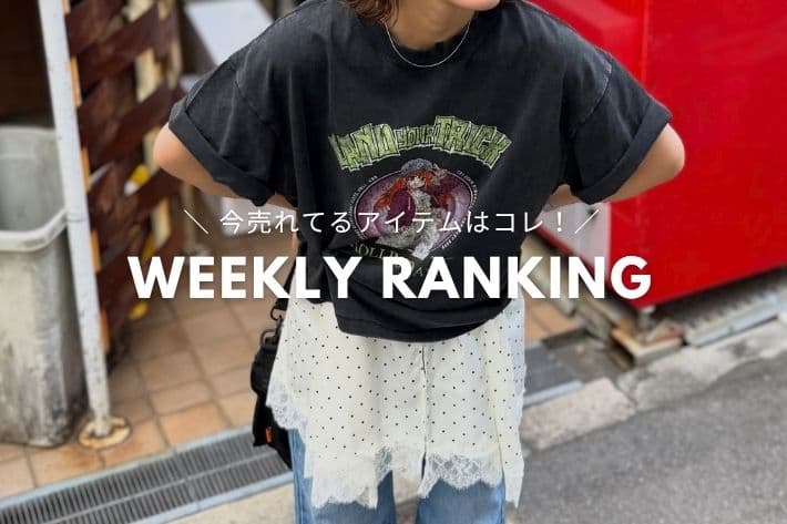 CPCM WEEKLY RANKING