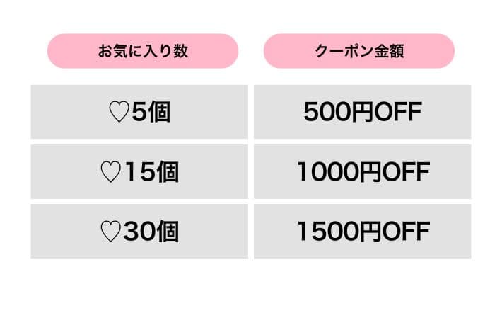イベント画像