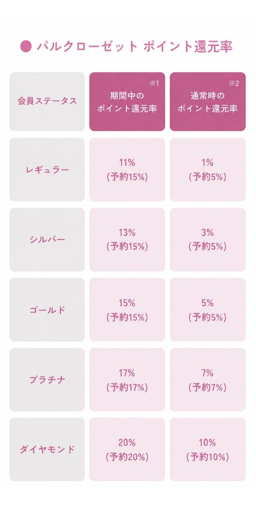 バナー画像
