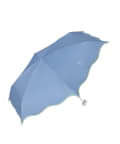 BIRTHDAY BAR(バースデイバー) WAVE PIPING PARASOL mini 遮光ウェーブパイピングパラソル