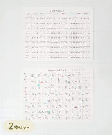 3COINS(スリーコインズ) お風呂ポスター2枚セット
