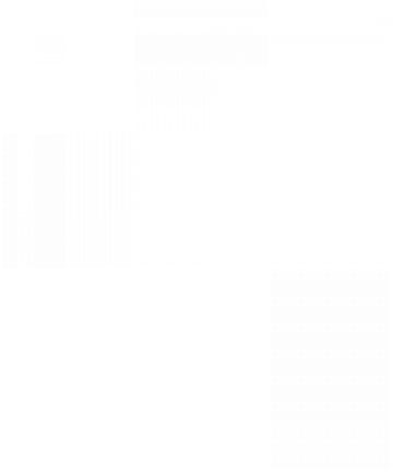 COLONY 2139(コロニー トゥーワンスリーナイン) 【paradigm】シアーコットン2ピースレイヤードセットL/S