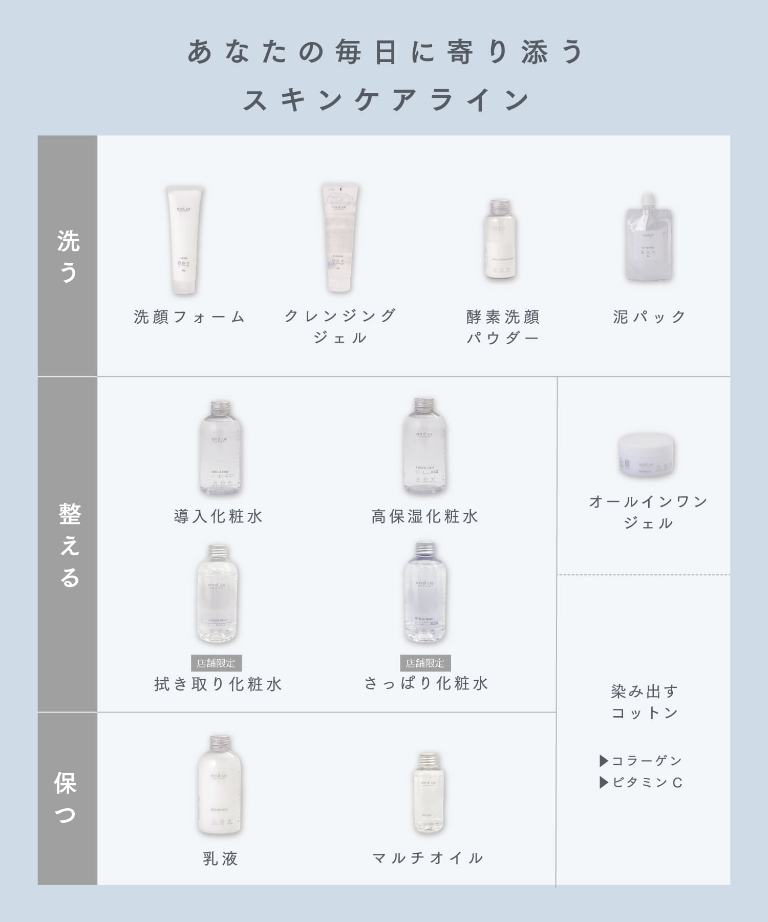 And Us モイスチャーミルク 乳液 3coins スリーコインズ ライフスタイル Pal Closet パルクローゼット パルグループ公式ファッション通販サイト And Us モイスチャーミルク 乳液 3coins スリーコインズ ライフスタイル Pal Closet パルクローゼット パルグループ公式ファッション通販サイト