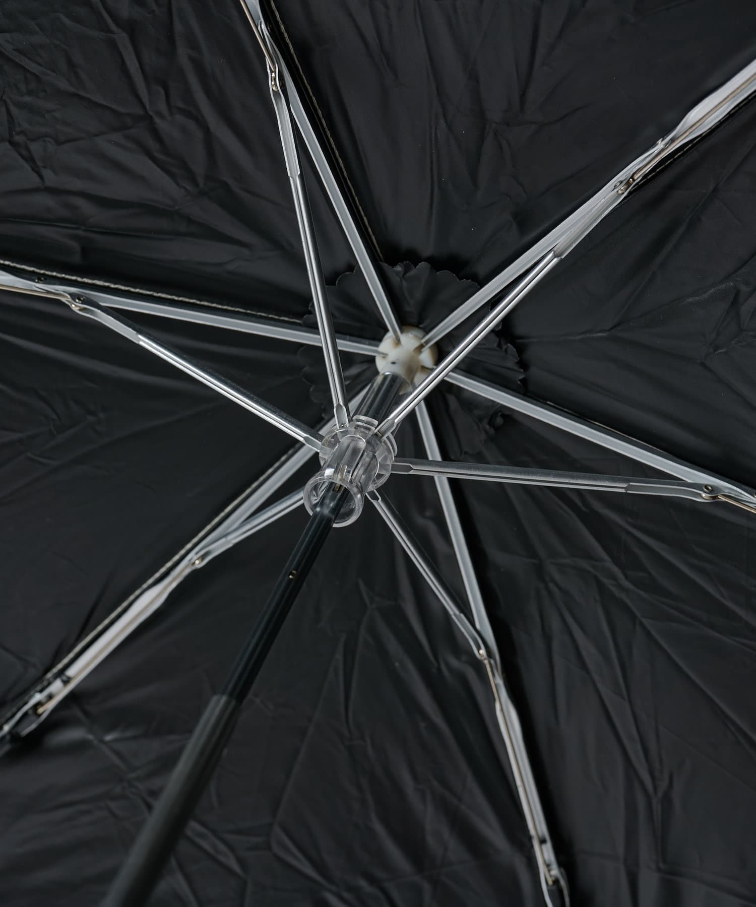 COLONY 2139(コロニー トゥーワンスリーナイン) UVプチフラワーヒートカット折りたたみ傘