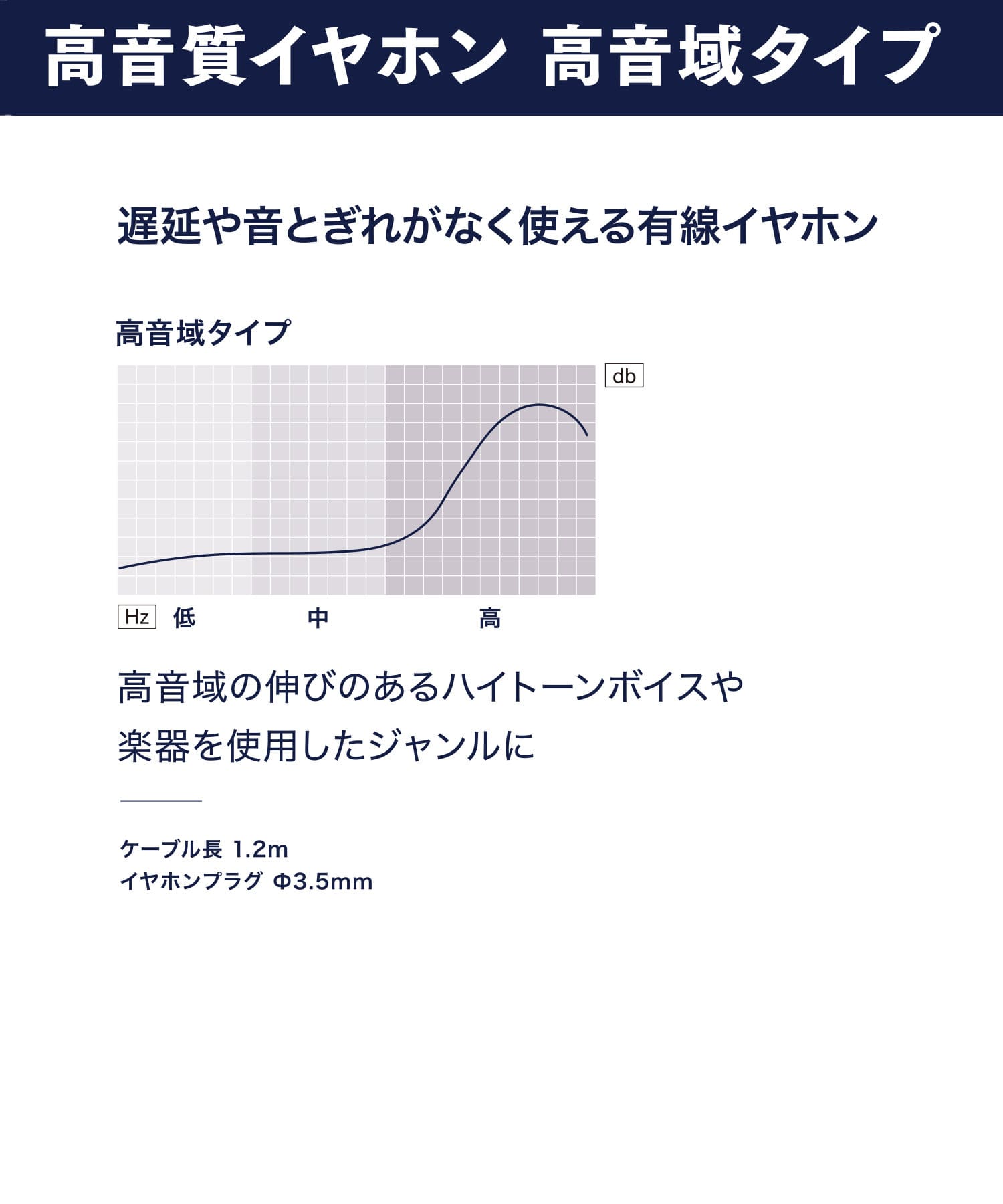 イヤホン 中 音 販売