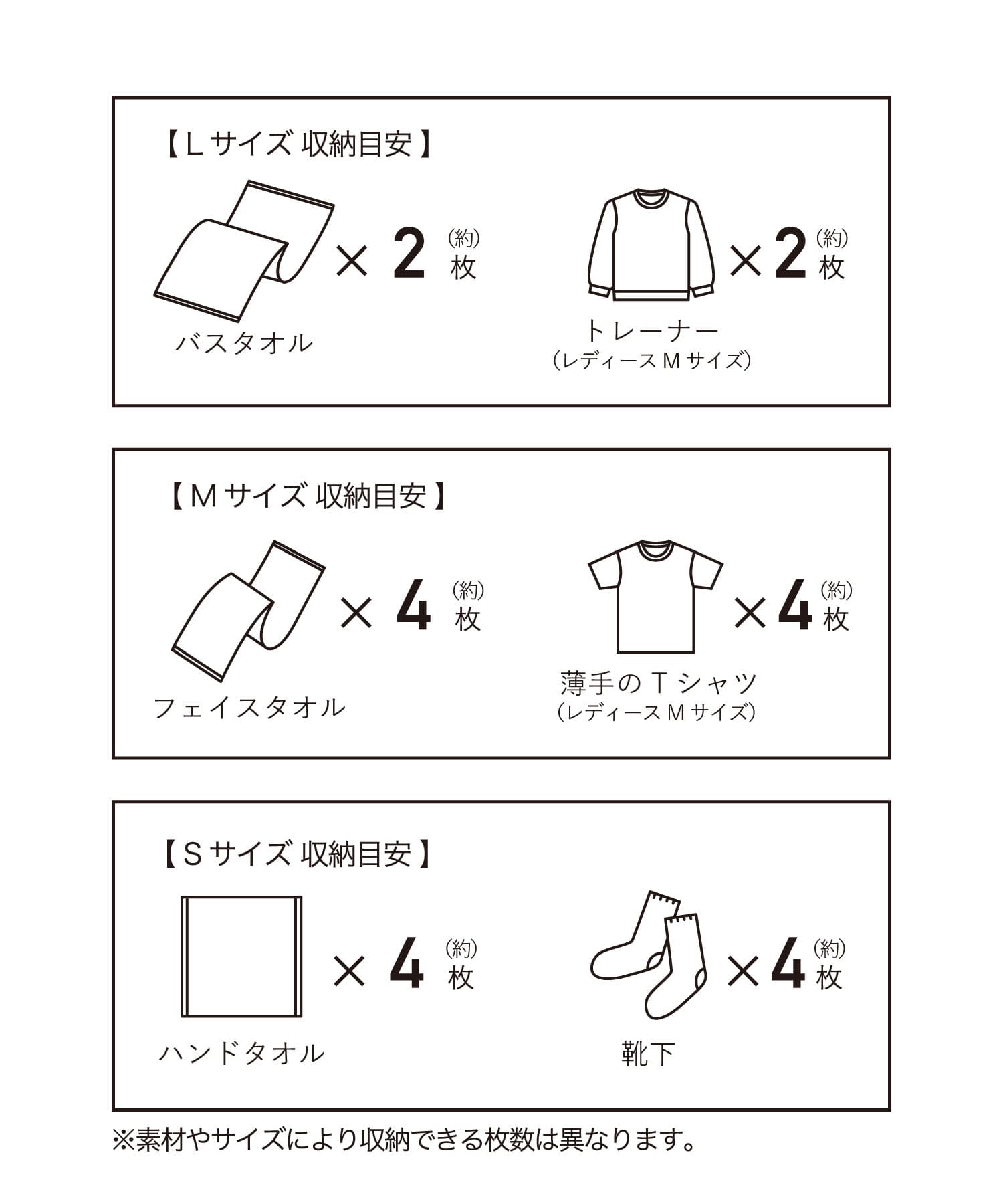 3COINS(スリーコインズ) 路線図衣類圧縮袋4枚セット／地球の歩き方