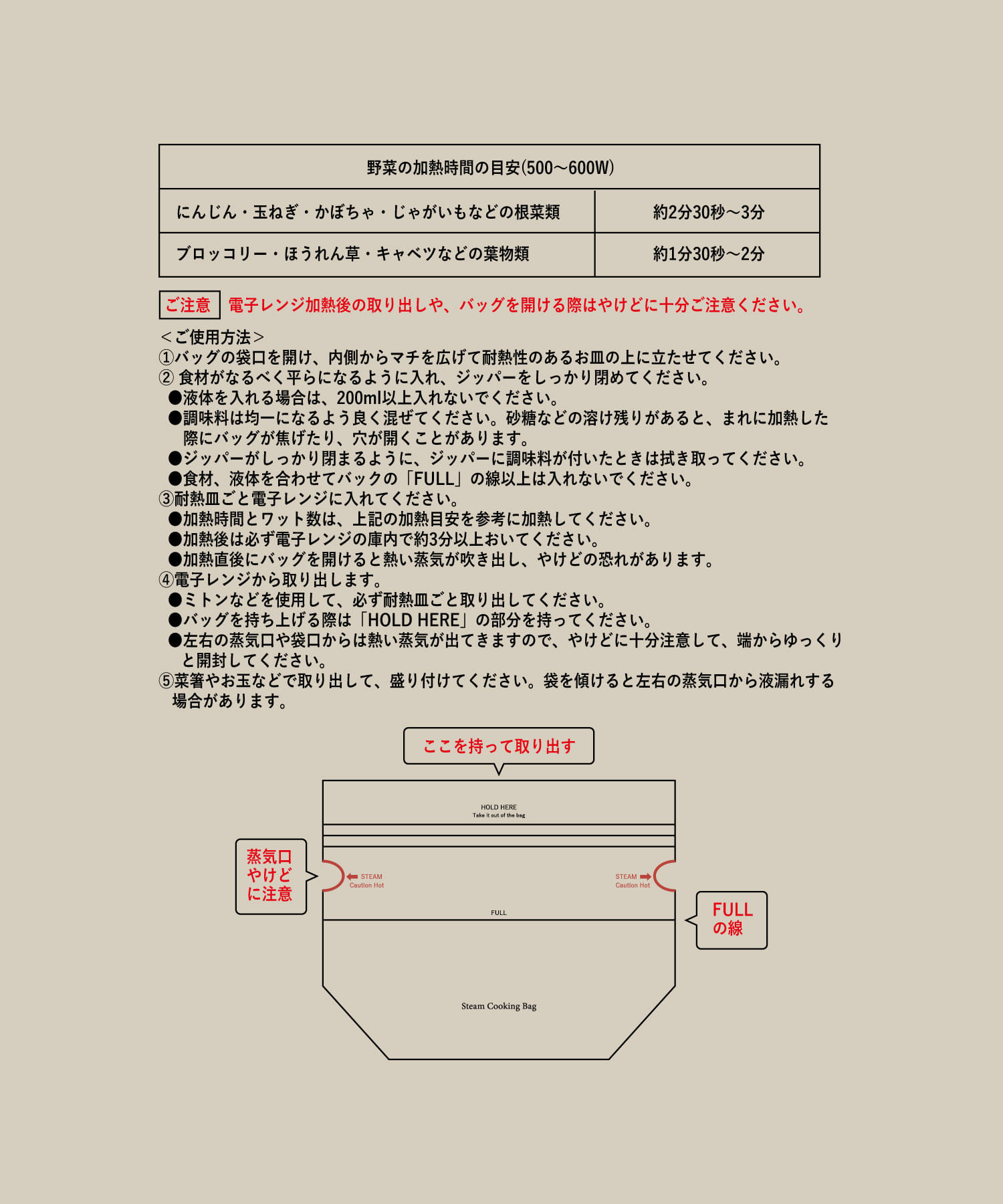 3COINS(スリーコインズ) 《レシピ付き》スチーム調理バッグ18枚入り／KITINTO