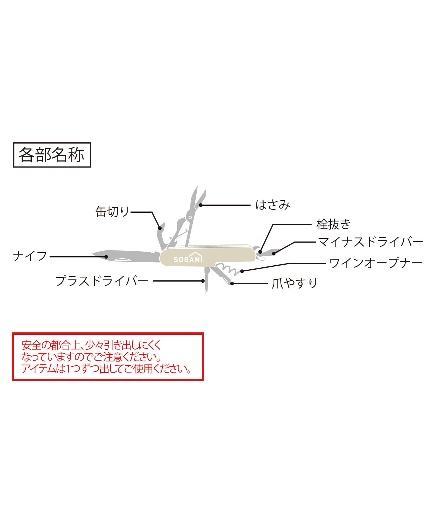 3COINS(スリーコインズ) 《8通りの使い方》多機能ツール／SOBANI