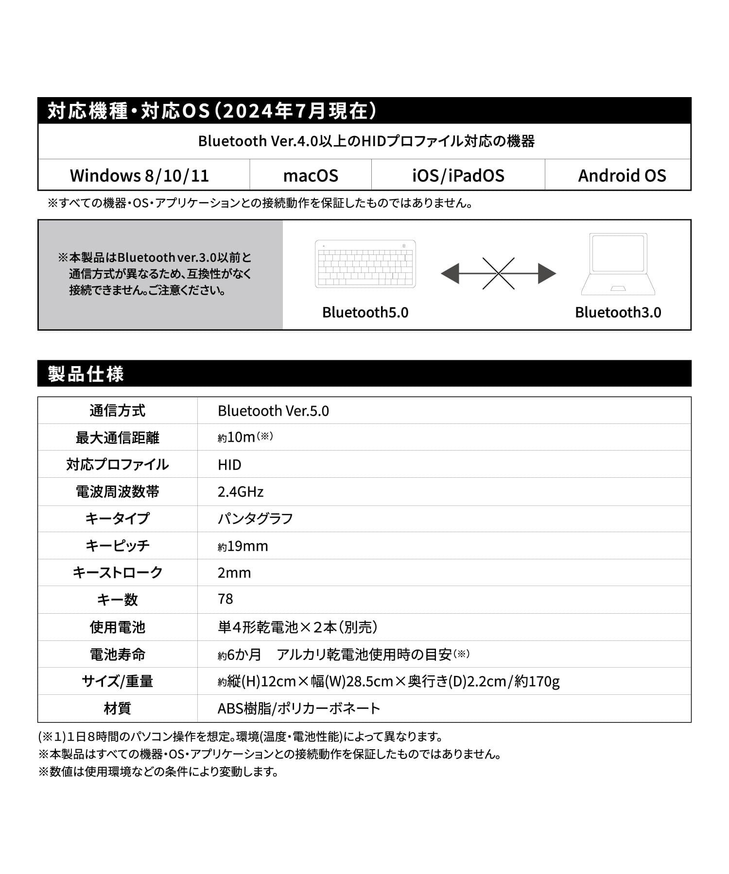 クリアワイヤレスキーボード | 3COINS(スリーコインズ)ライフスタイル | PAL CLOSET(パルクローゼット) -  パルグループ公式ファッション通販サイト