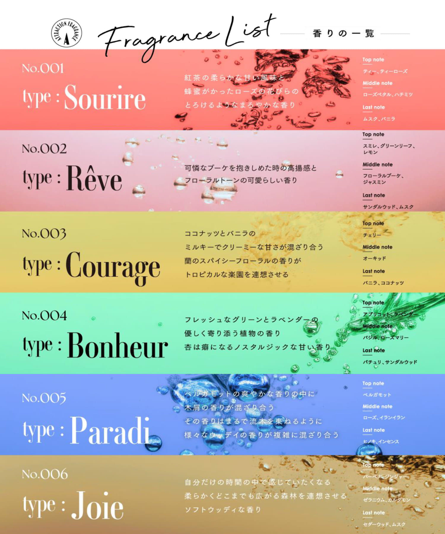 3COINS(スリーコインズ) アロマディフューザー／ATTRACTION FRAGRANCE