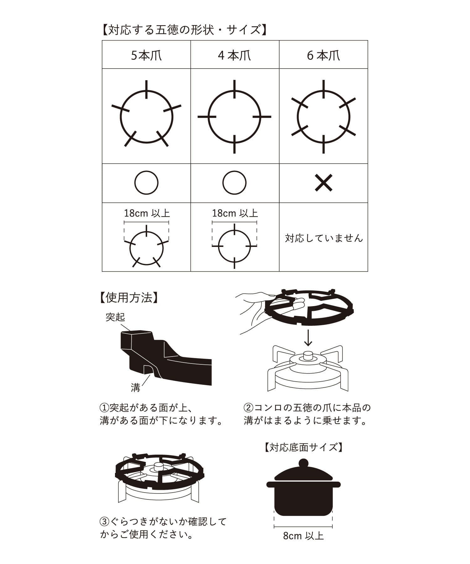 3COINS(スリーコインズ) 五徳にセットする五徳サポート／KITINTO