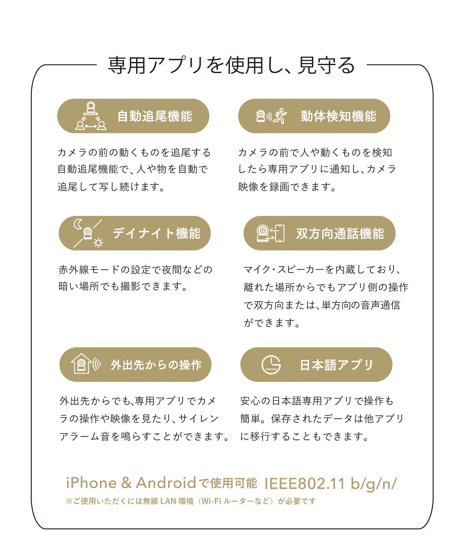 外出先からお部屋を確認できる！》スマートカメラ | 3COINS(スリーコインズ)ライフスタイル | PAL CLOSET(パルクローゼット) -  パルグループ公式ファッション通販サイト