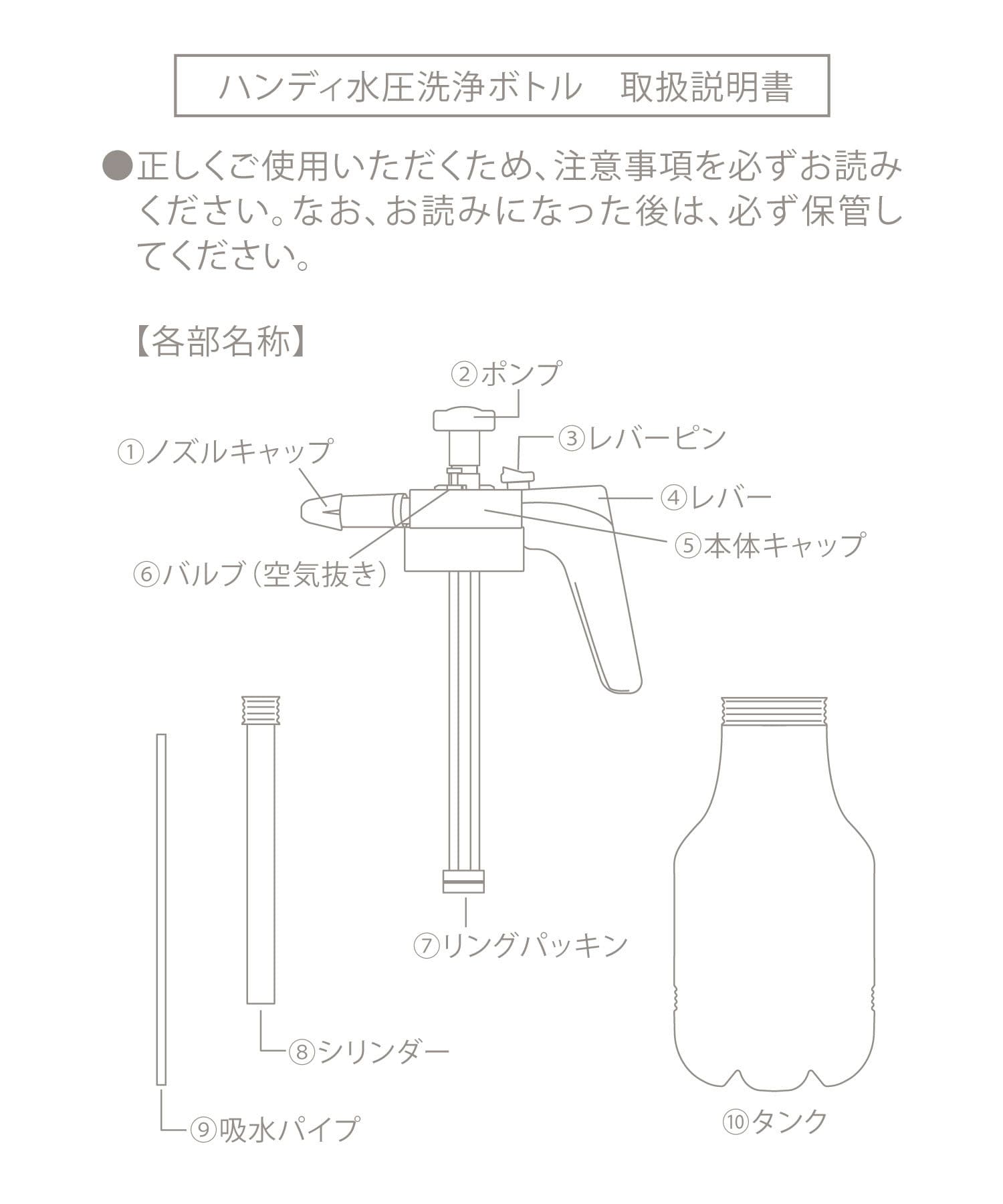 3COINS(スリーコインズ) ハンディ水圧洗浄ボトル