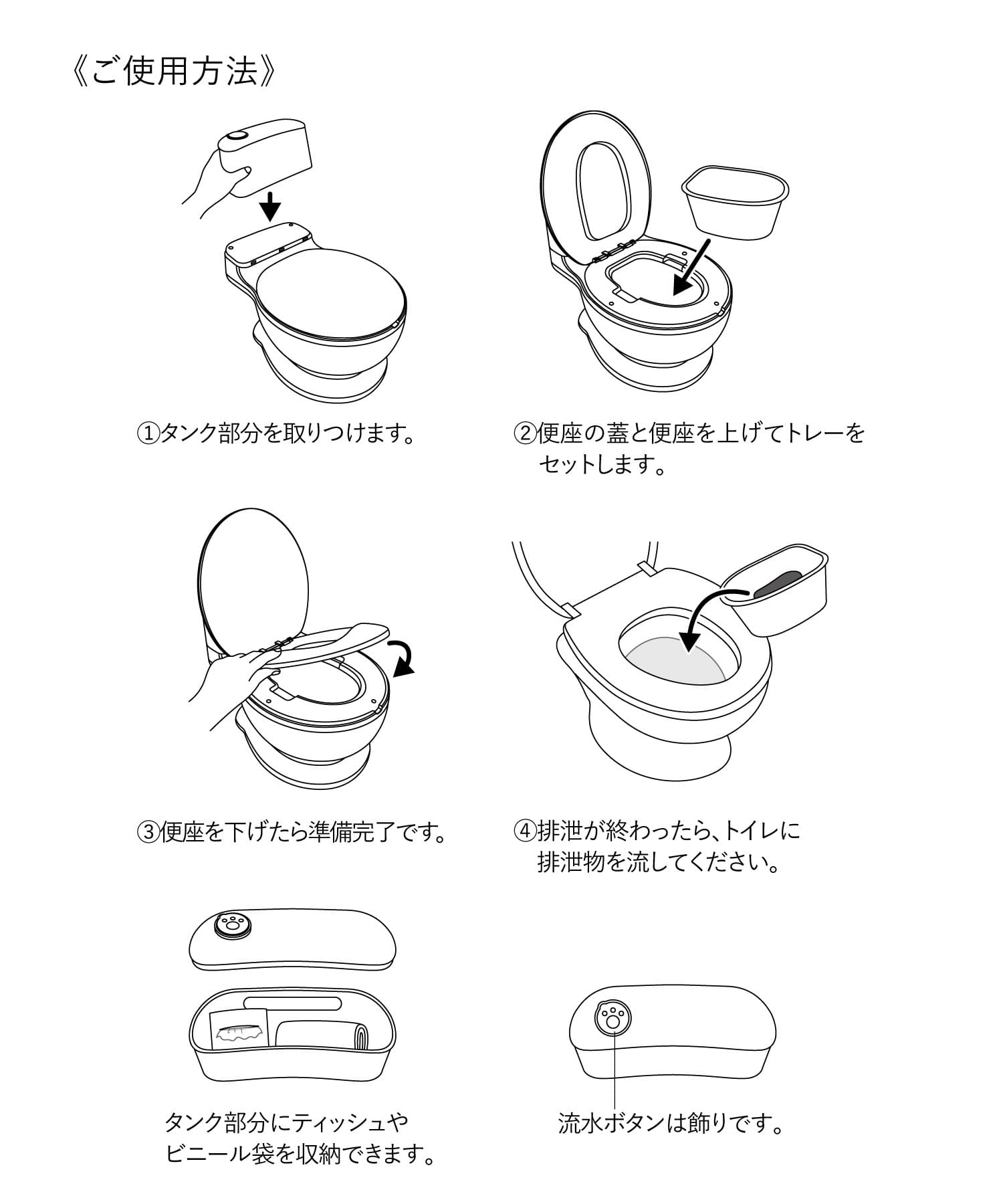 3COINS(スリーコインズ) KIDSおまる