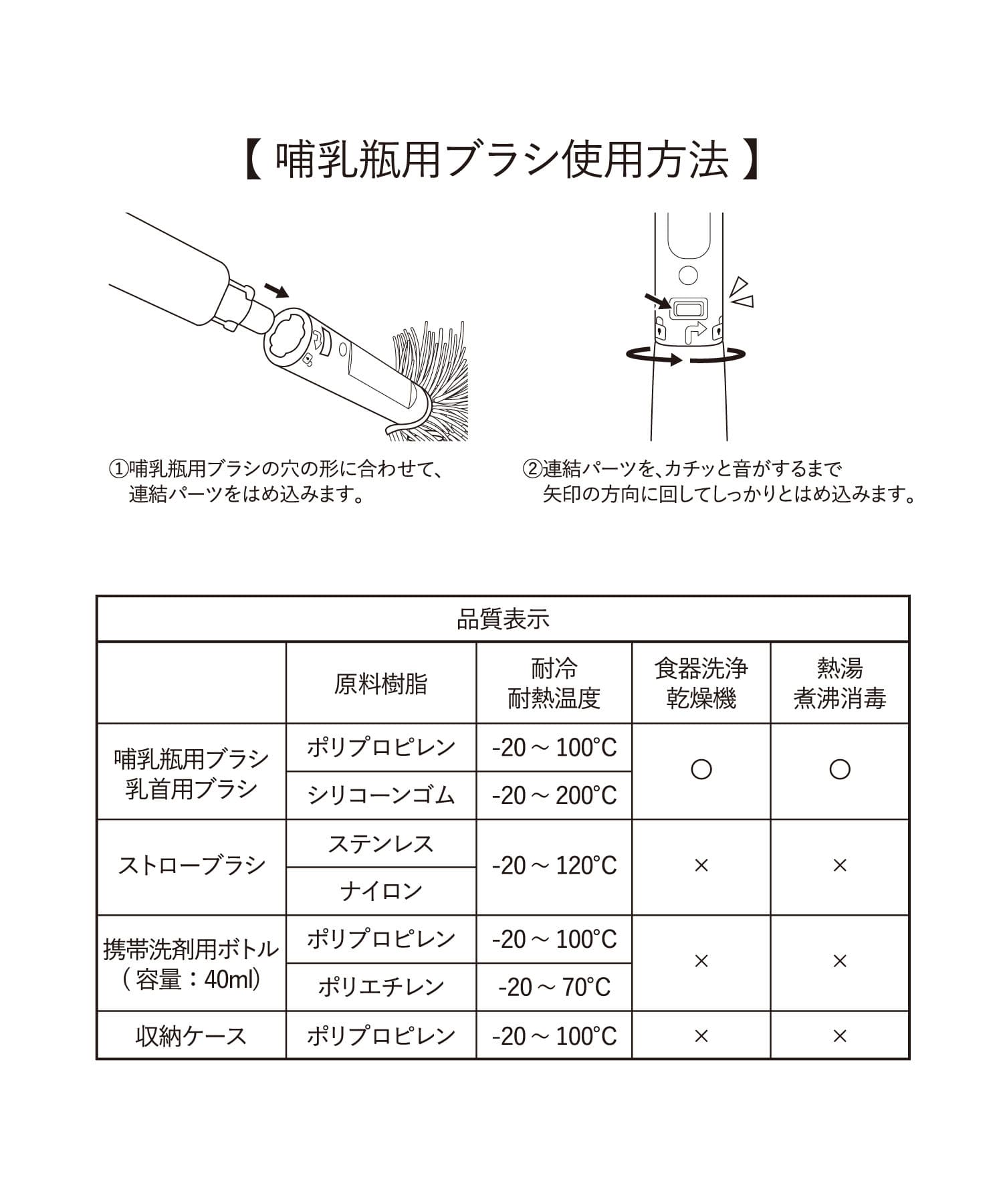 3COINS(スリーコインズ) ポータブル哺乳瓶用ブラシセット／KIDSおでかけ