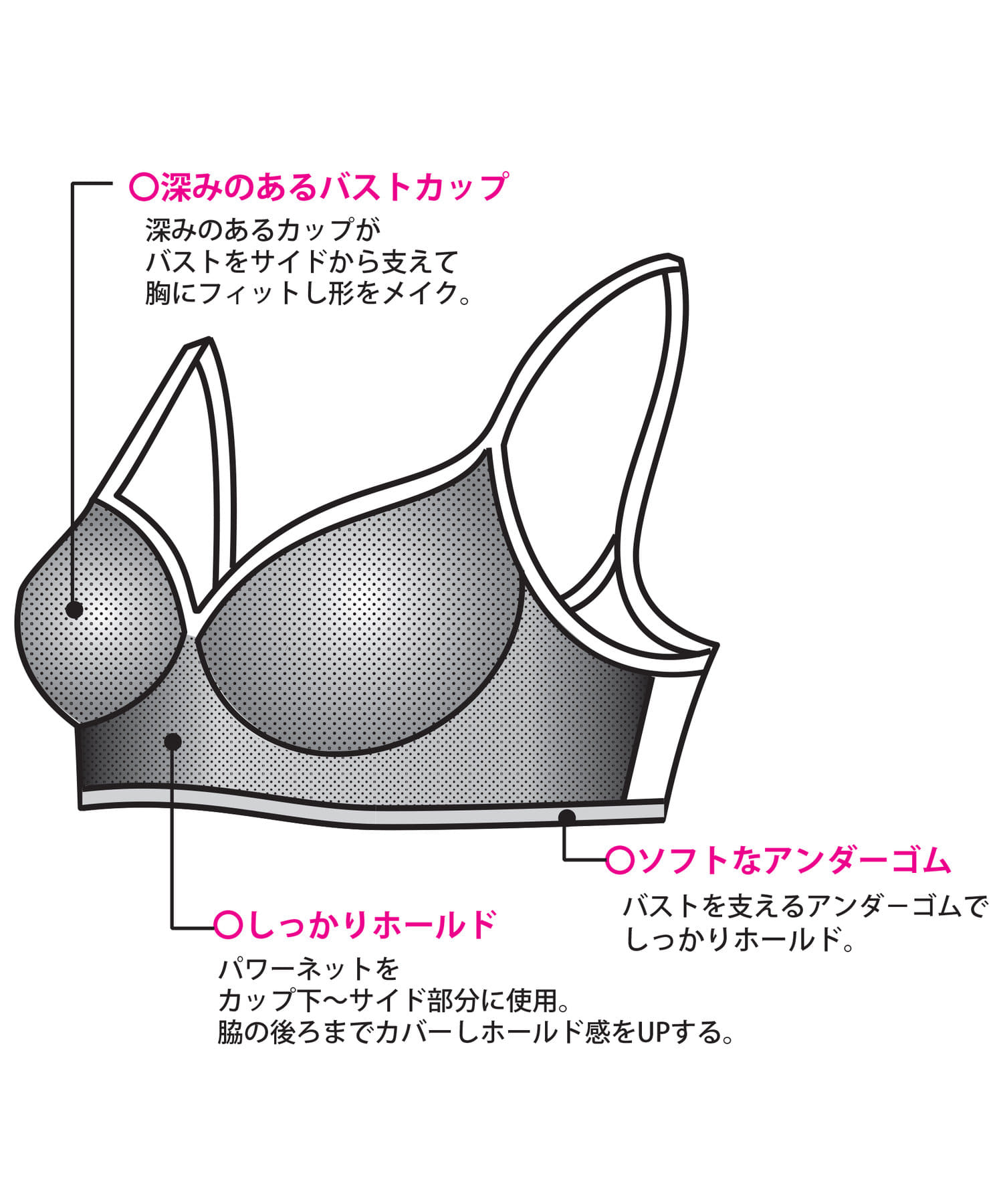 OUTLET(アウトレット) 【Discoat】ノンワイヤーブラ