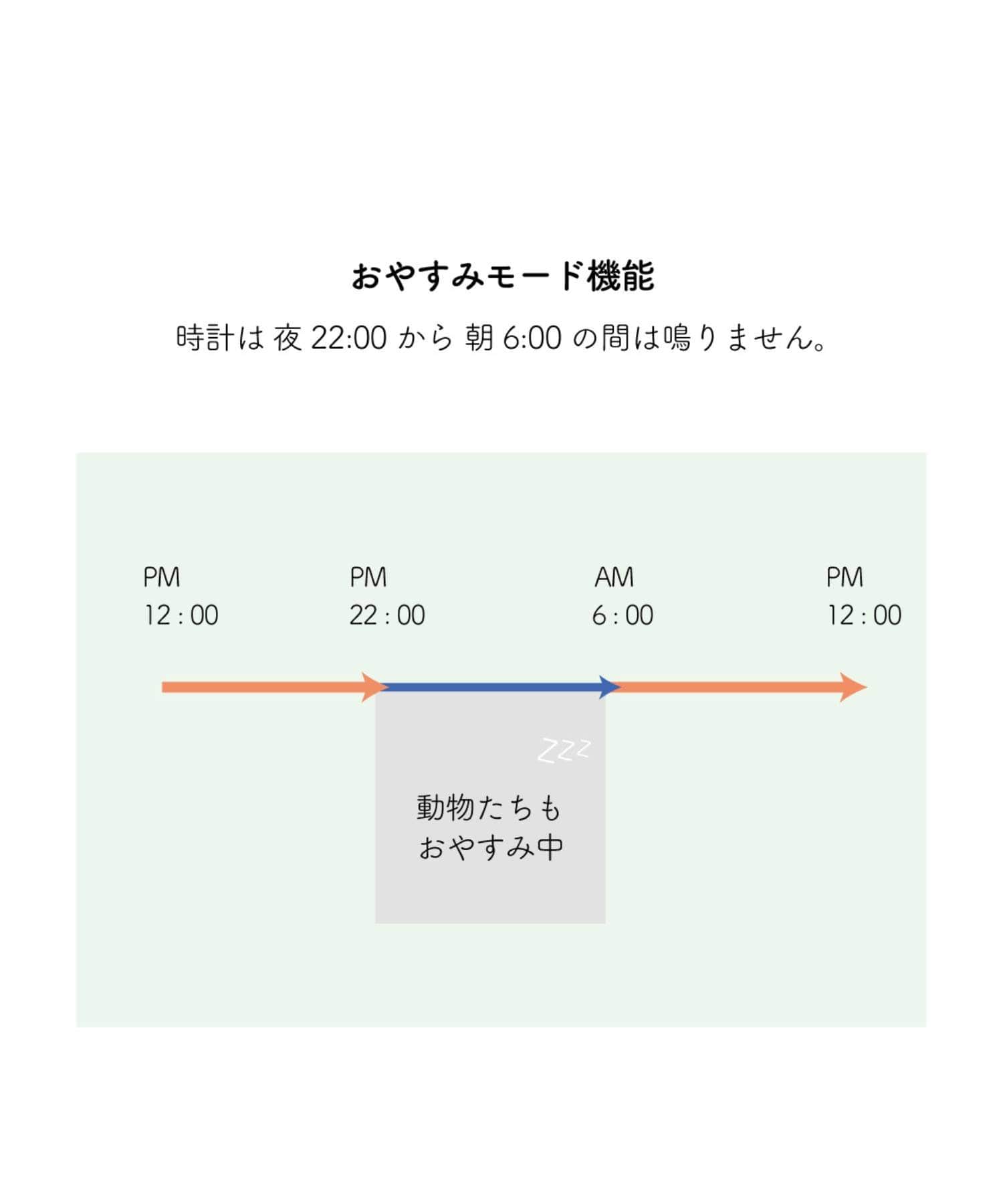 BIRTHDAY BAR(バースデイバー) Ticky Tacky clock  掛け時計