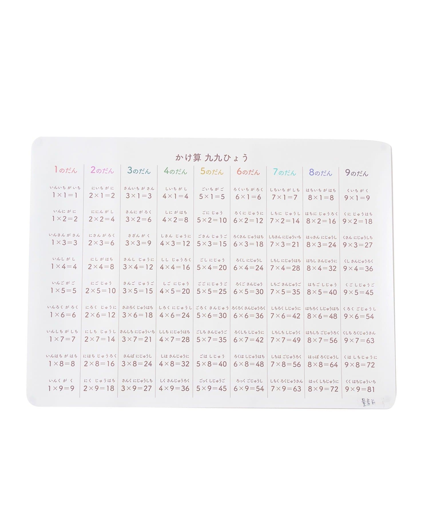 3COINS(スリーコインズ) お風呂ポスター2枚セット