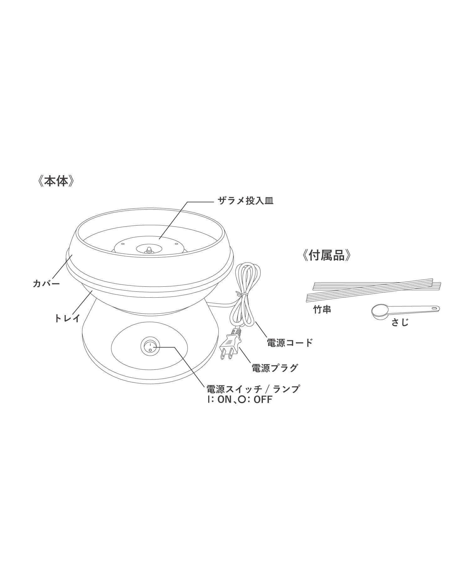 3COINS(スリーコインズ) 電動わたあめメーカー／夏祭り