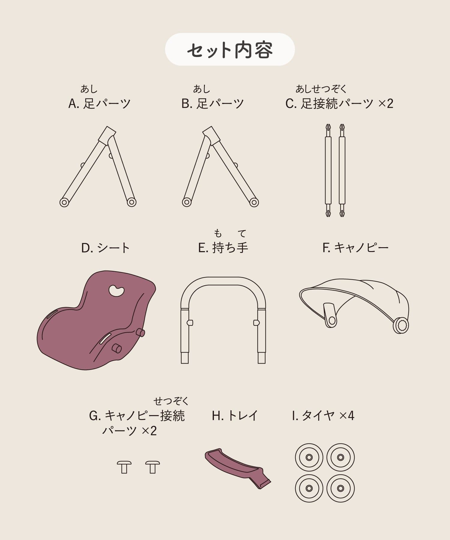 3COINS(スリーコインズ) お人形用ベビーカー／お世話ごっこ