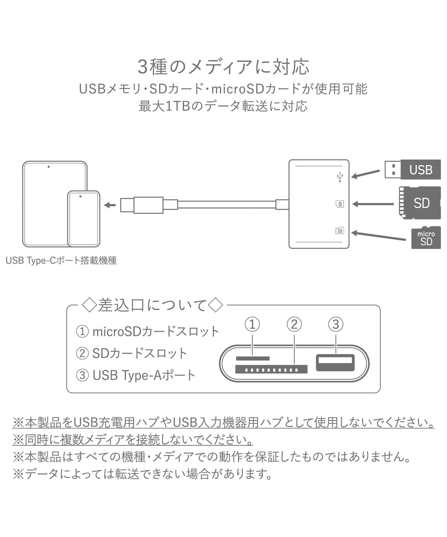 3COINS(スリーコインズ) 《Type-C対応》SDカードリーダー