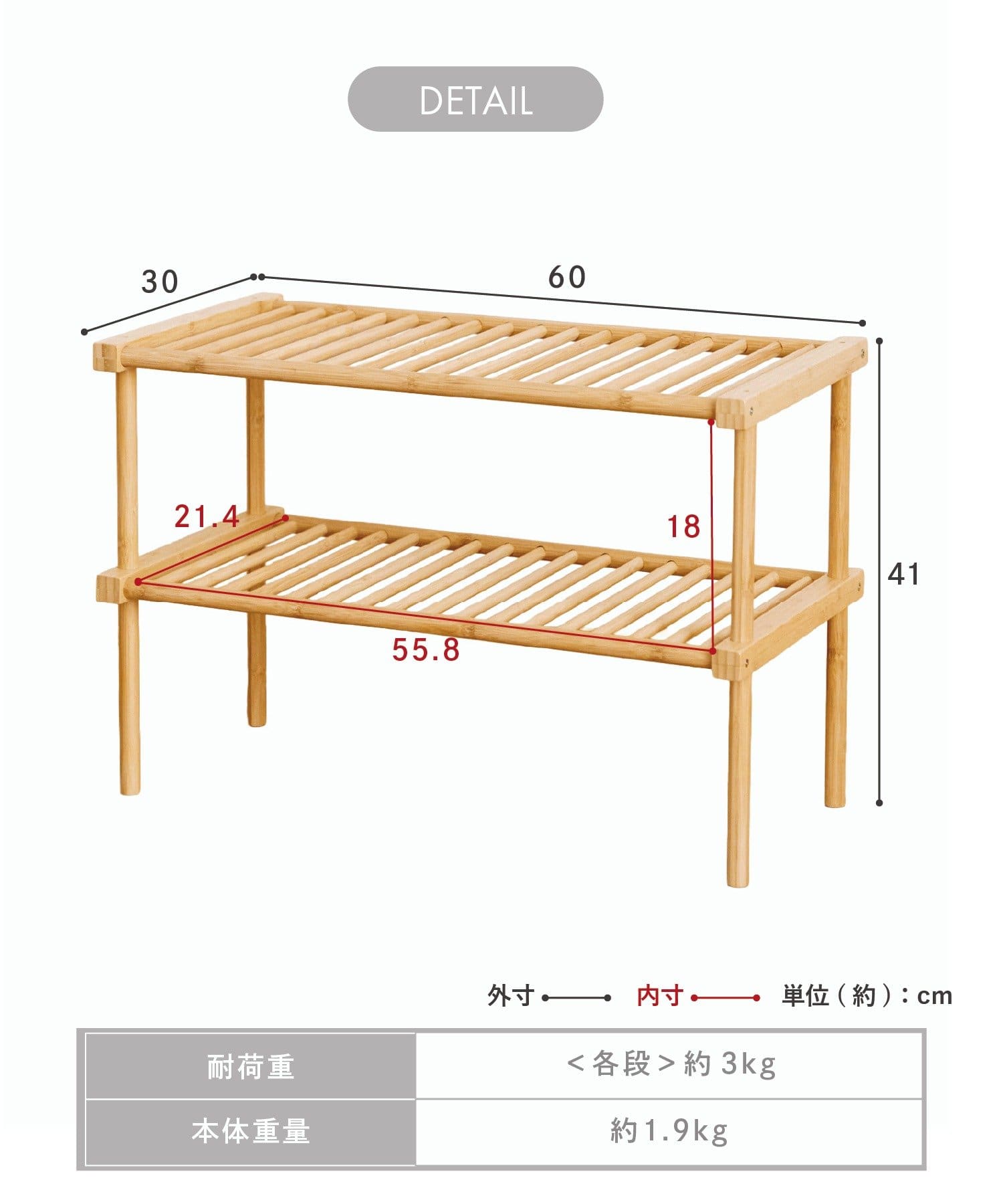 使用方法