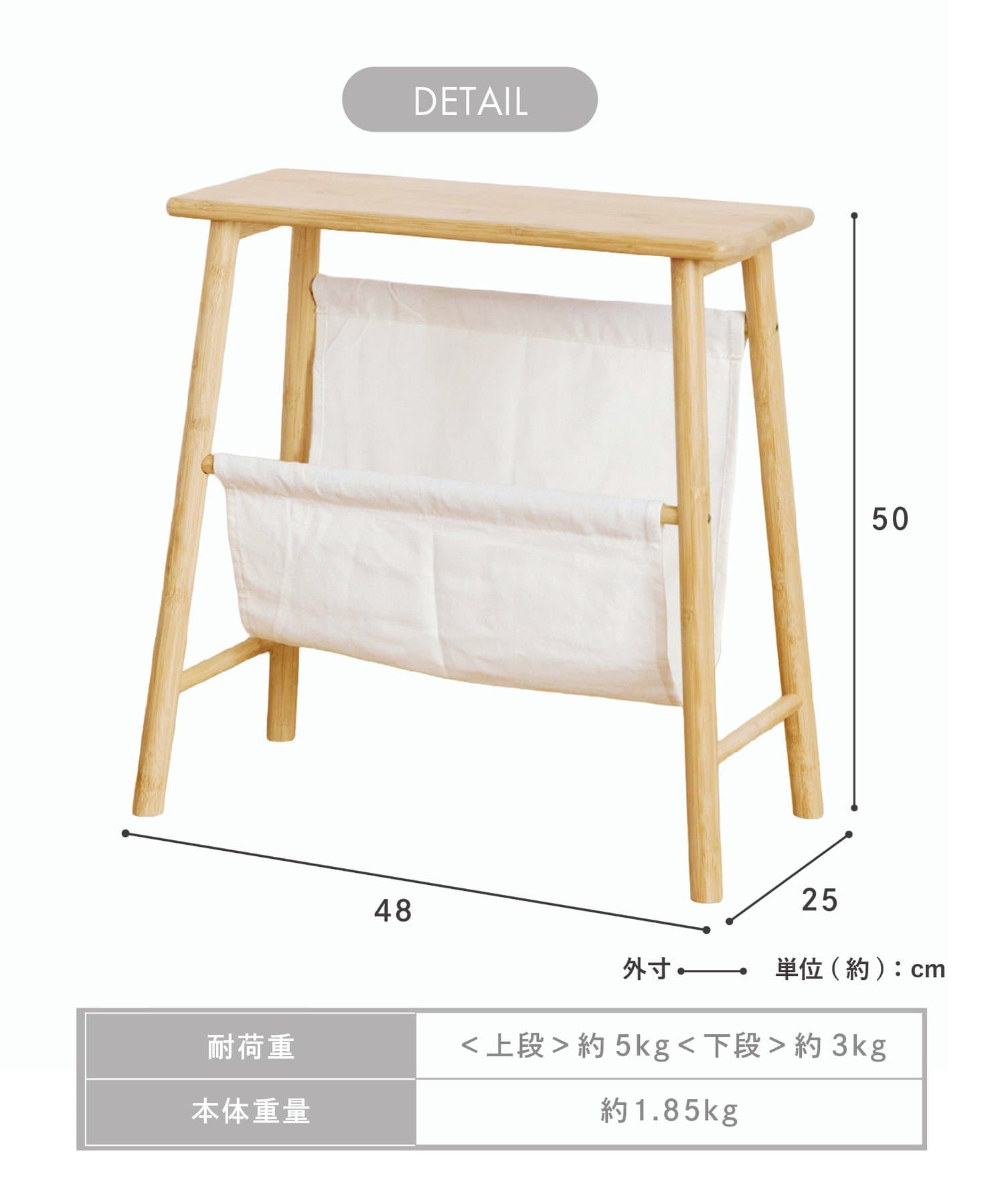 使用方法
