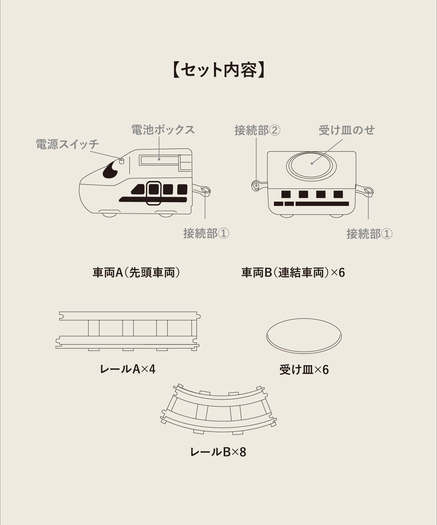 3COINS(スリーコインズ) おすしトレイン／KIDS