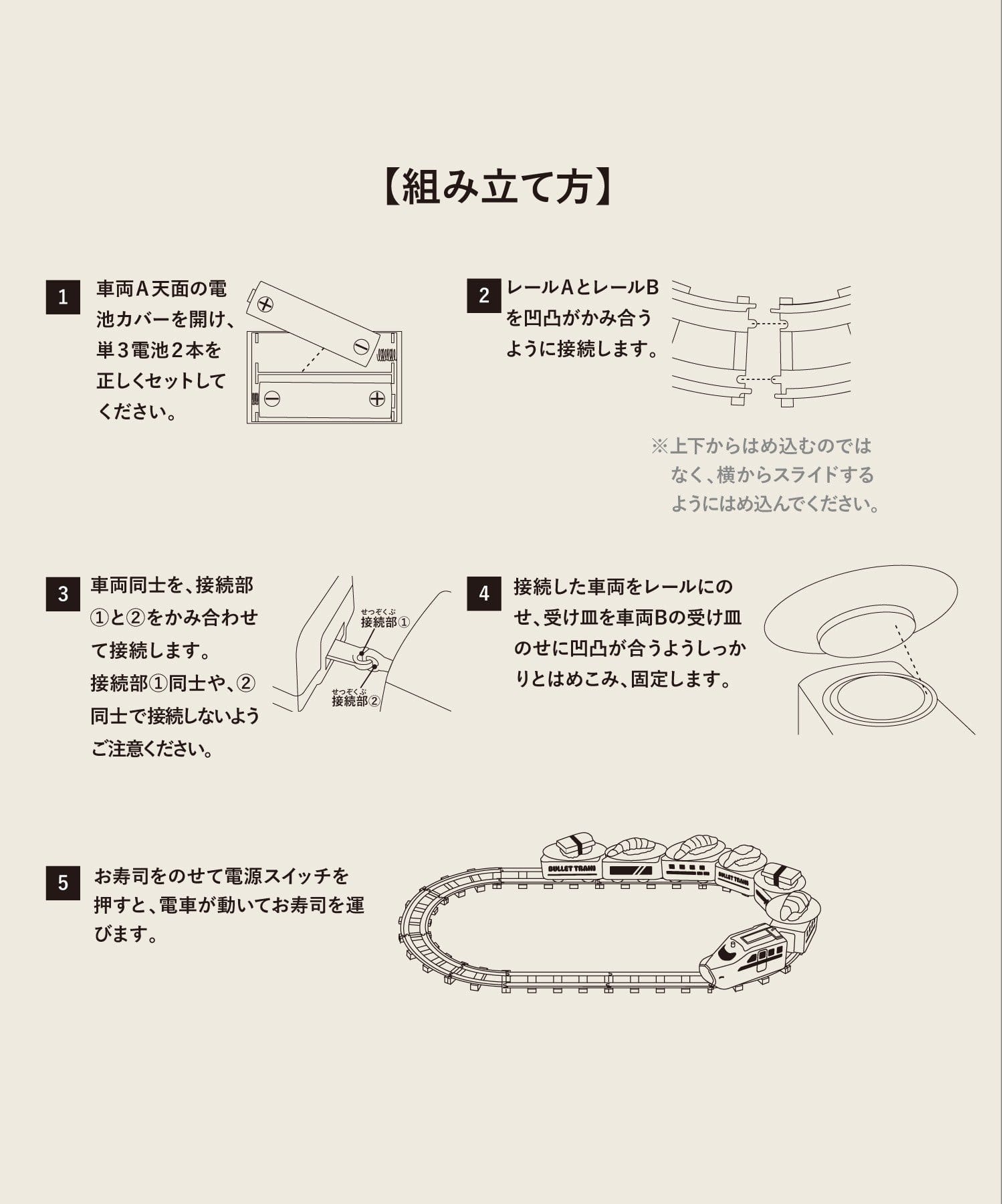 3COINS(スリーコインズ) おすしトレイン／KIDS