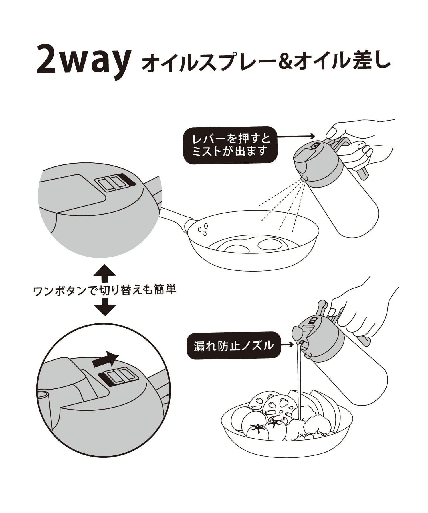 salut!(サリュ) 2wayオイルスプレーボトル：460ml