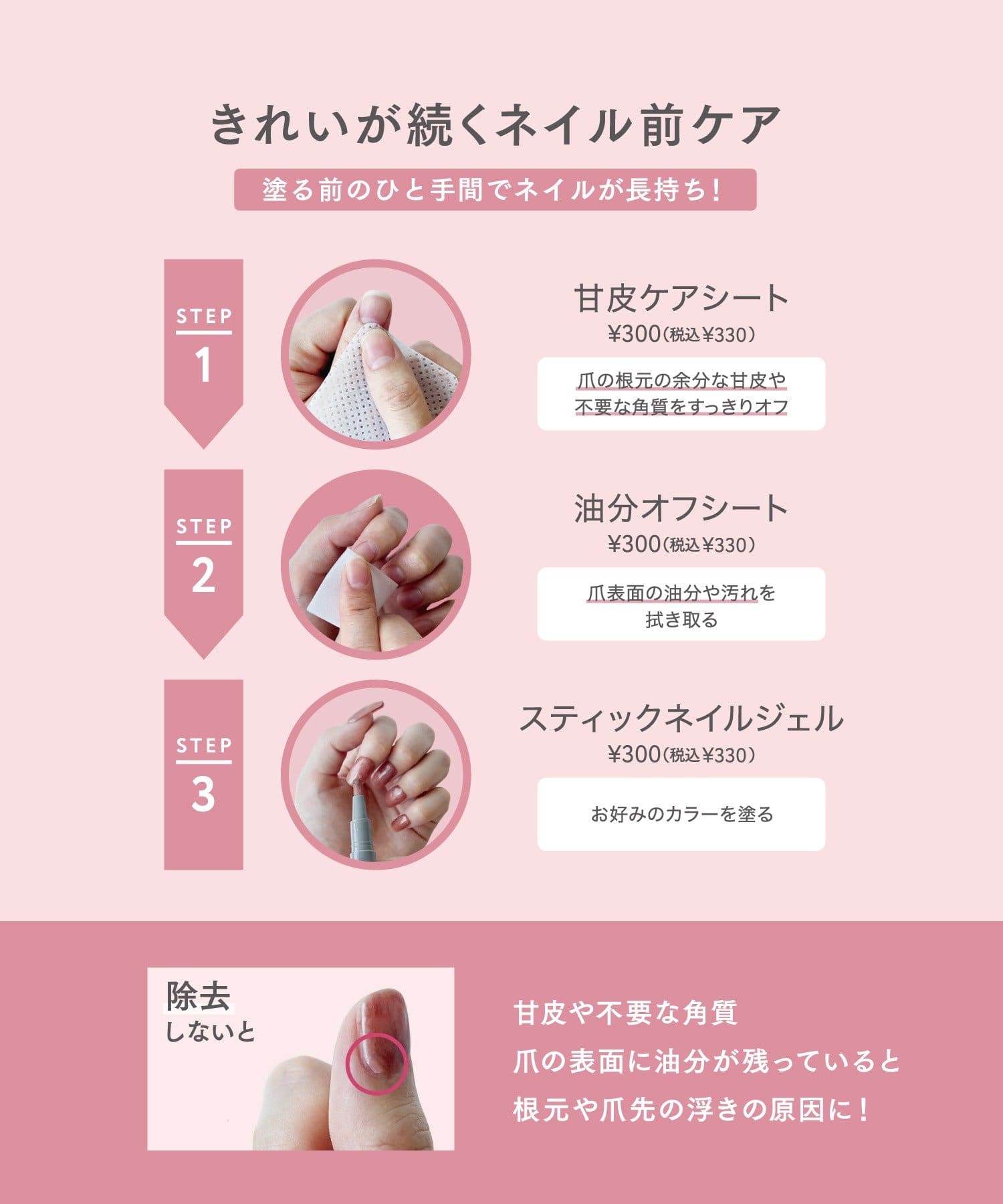 3COINS(スリーコインズ) 甘皮ケアシート／and us