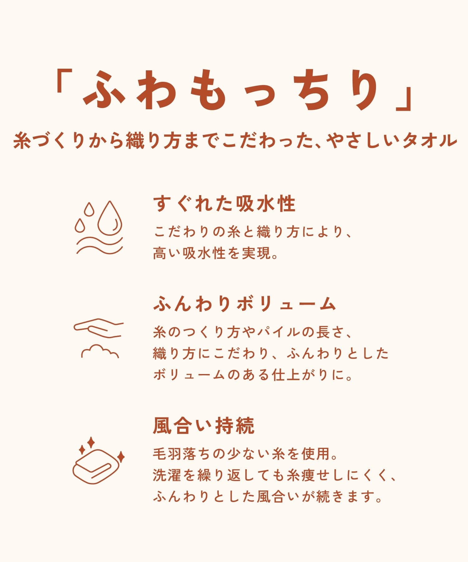 タオルについての説明