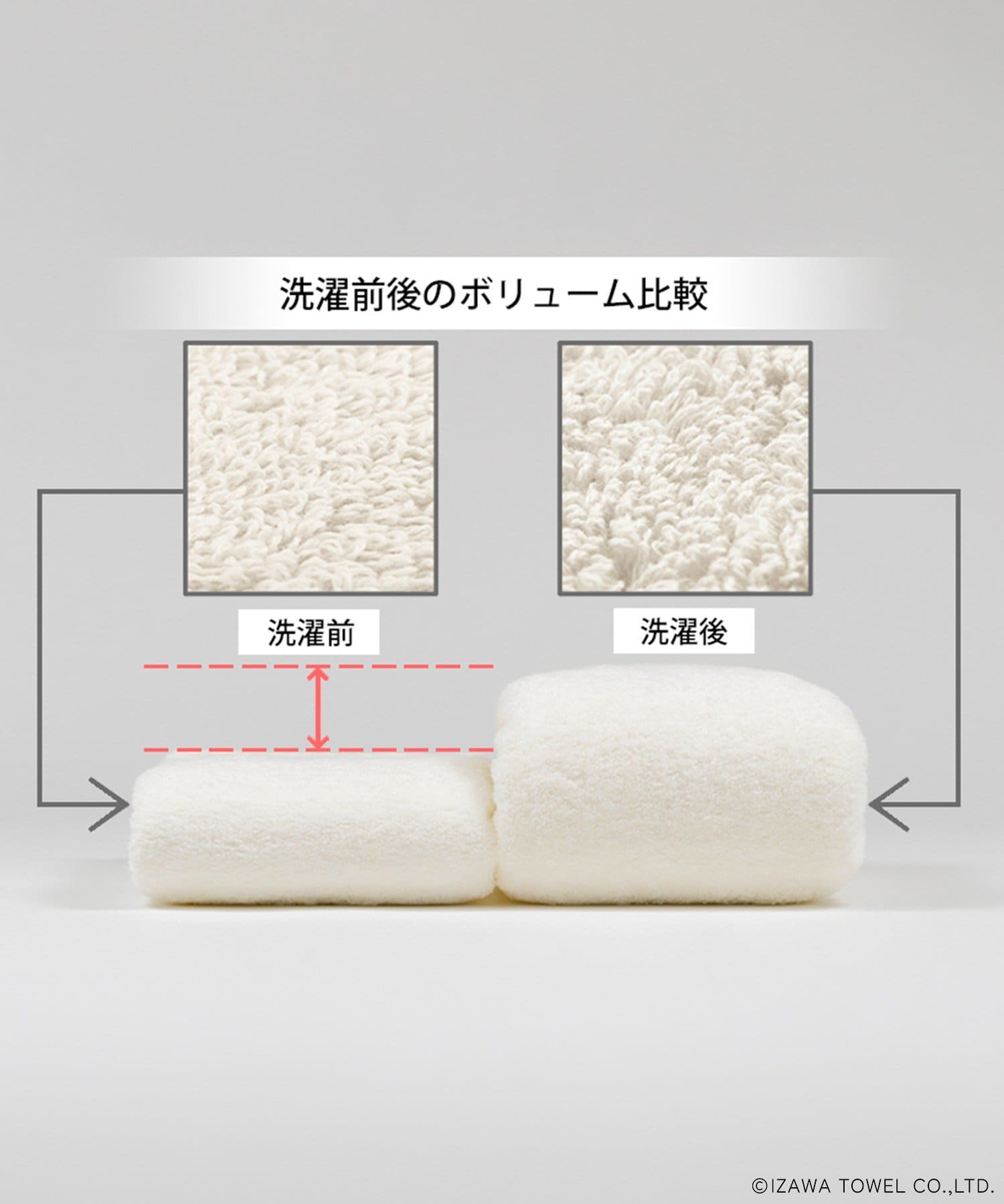 タオルのボリューム