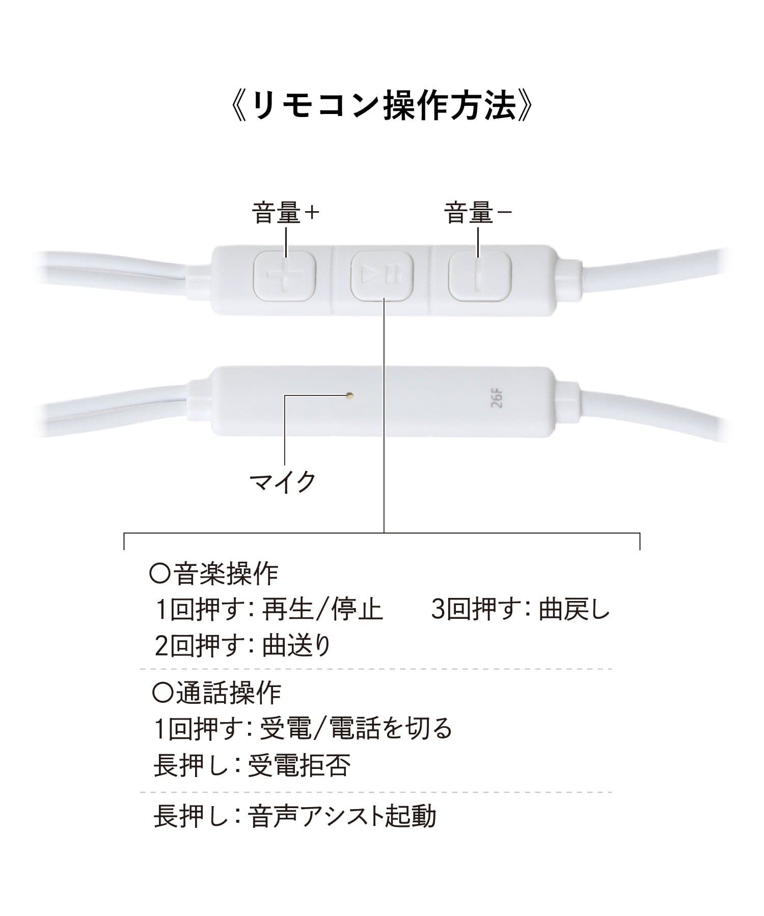 3COINS(スリーコインズ) 2WAYワイヤードイヤホンカナルタイプ