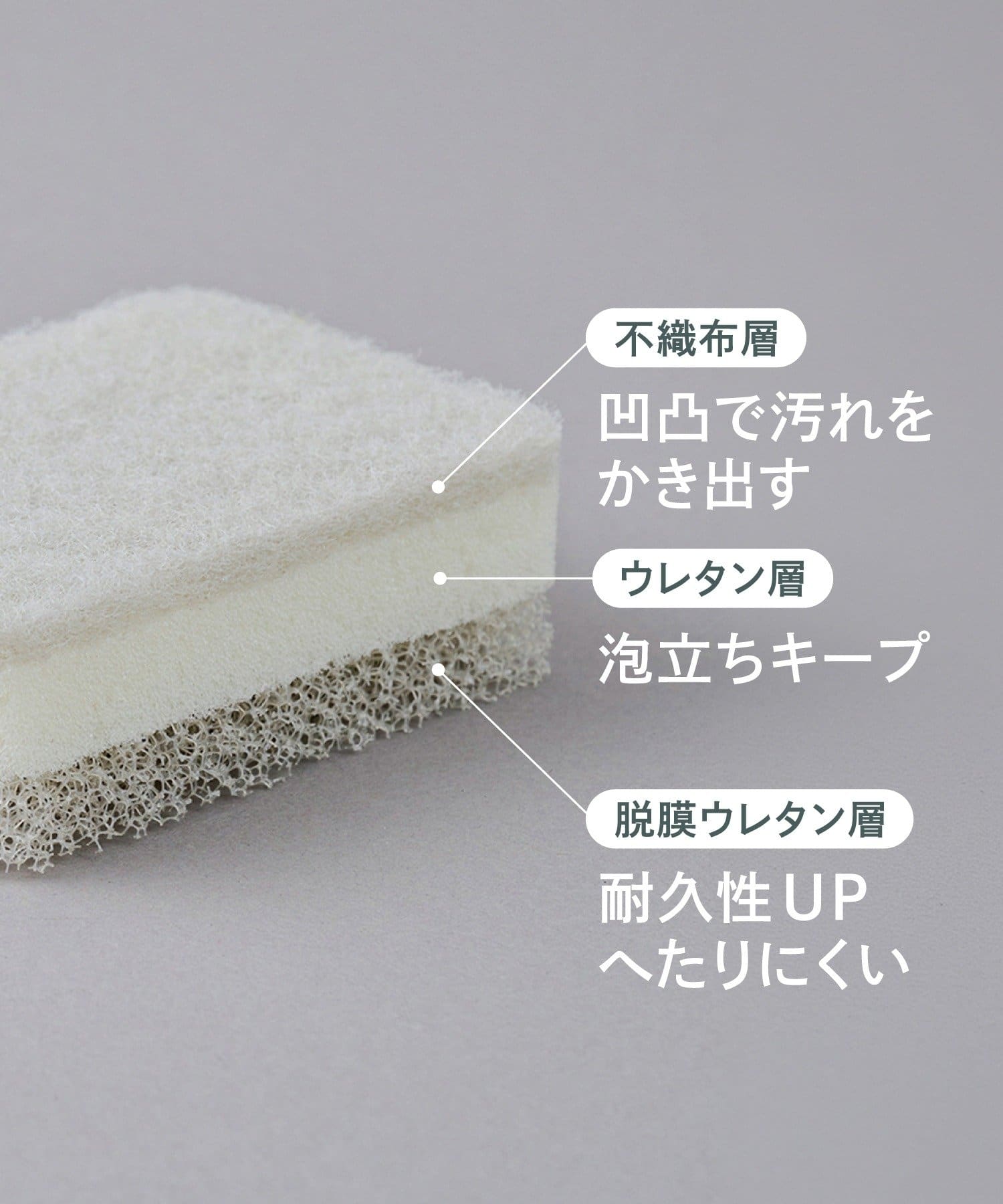 3COINS(スリーコインズ) スポンジ10個セット／KITINTO