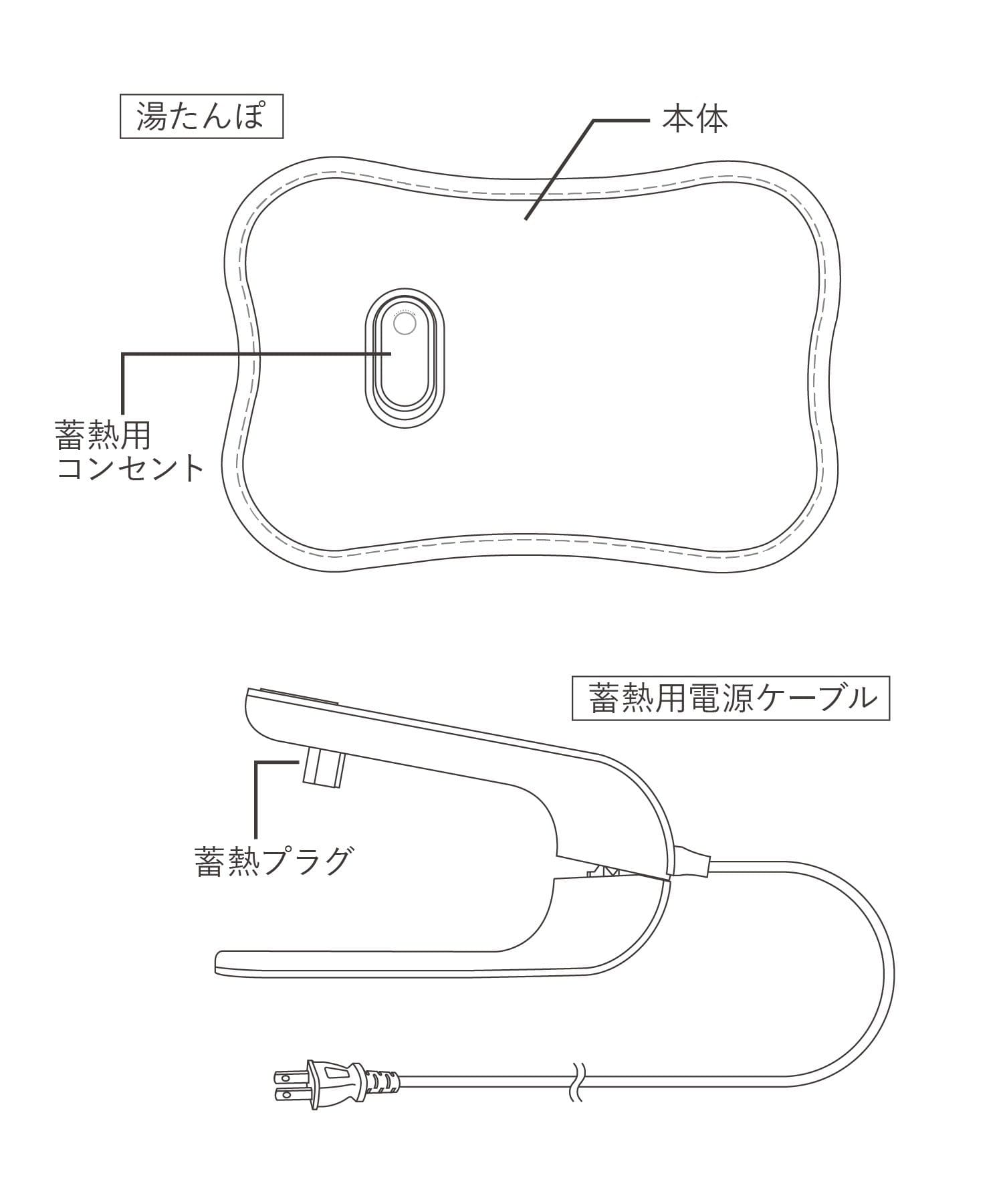 3COINS(スリーコインズ) 蓄熱式湯たんぽ